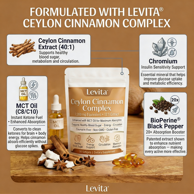 Levita Ceylon Cinnamon
