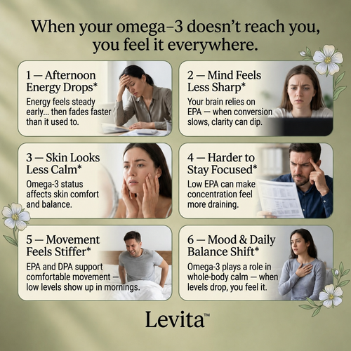 Levita Ahiflower Oil