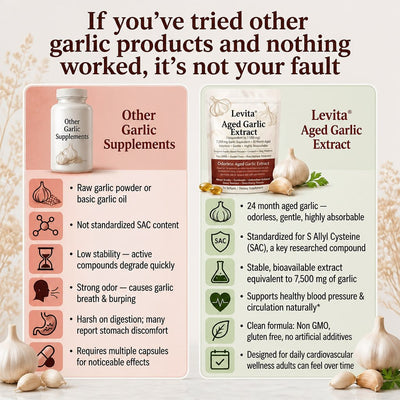 Levita Aged Garlic Extract