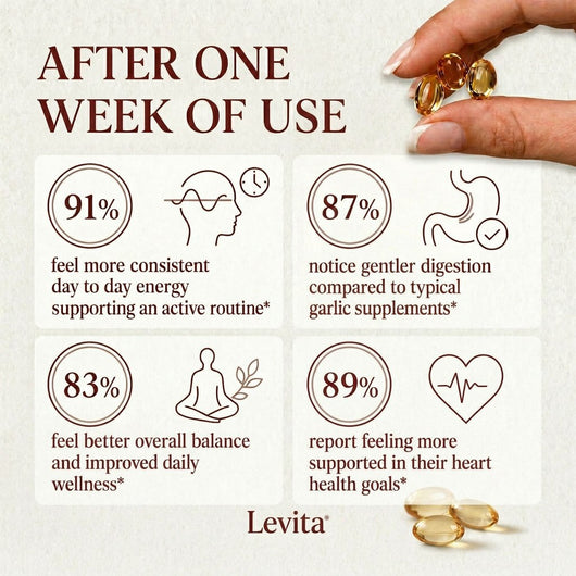 Levita Aged Garlic Extract